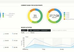 Avid Communications: Managed WiFi Portal
