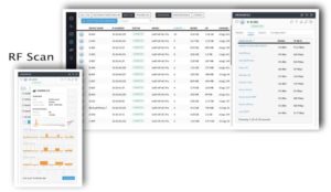 Avid Communications: Managed WiFi Portal